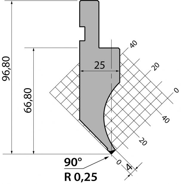 Пуансоны Promecam-Amada P.97.90.R025