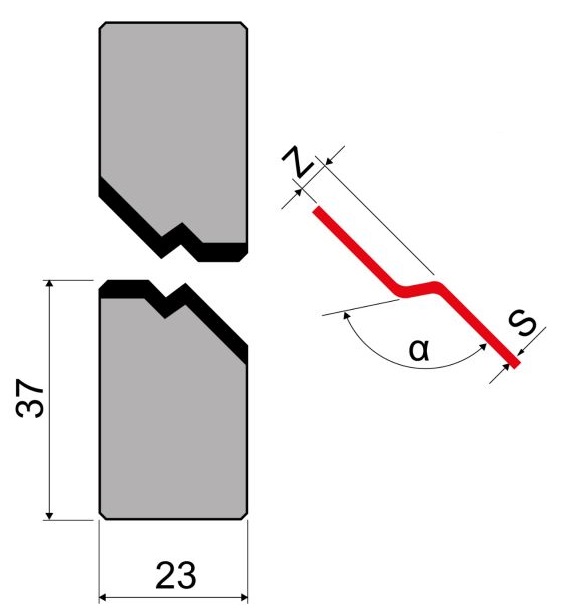 Z-вставки 160°/150°/140° Trumpf-Wila