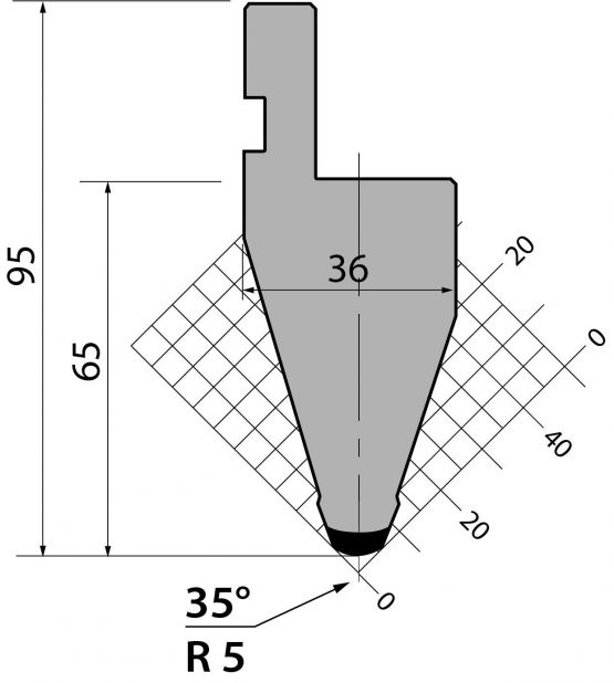 Пуансоны Promecam-Amada P.95.35.R5