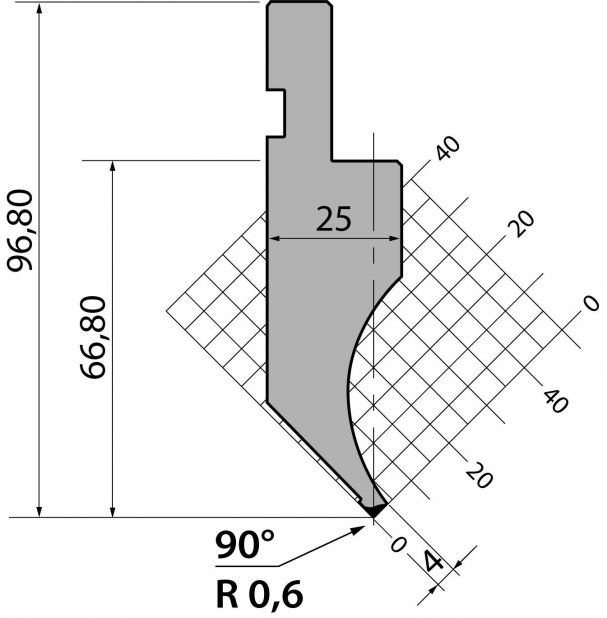 Пуансоны Promecam-Amada PK.97.90.R06