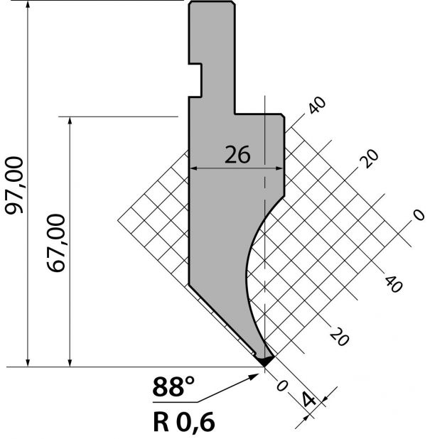 Пуансоны Promecam-Amada P.97.88.R06