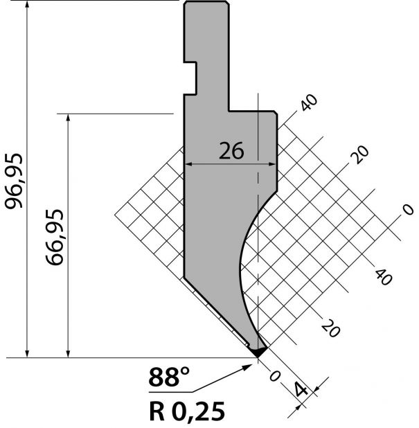 Пуансоны Promecam-Amada P.97.88.R025