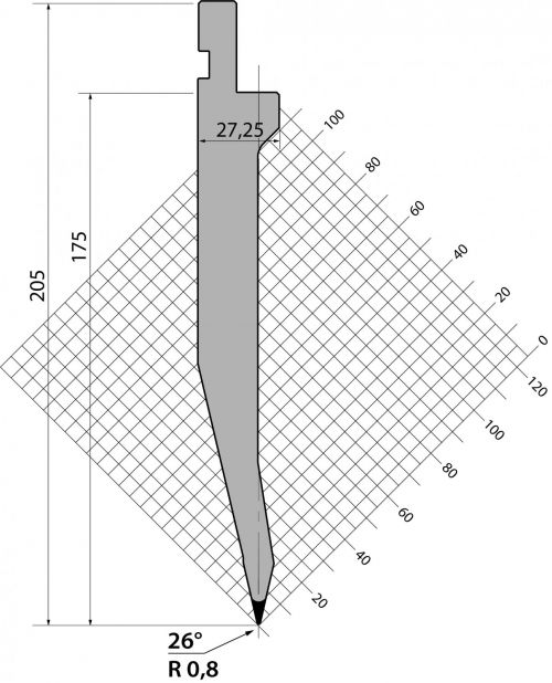 Пуансоны Promecam-Amada TOP.205.26.R08